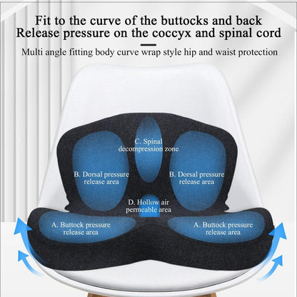 Orthopedic Cushion
